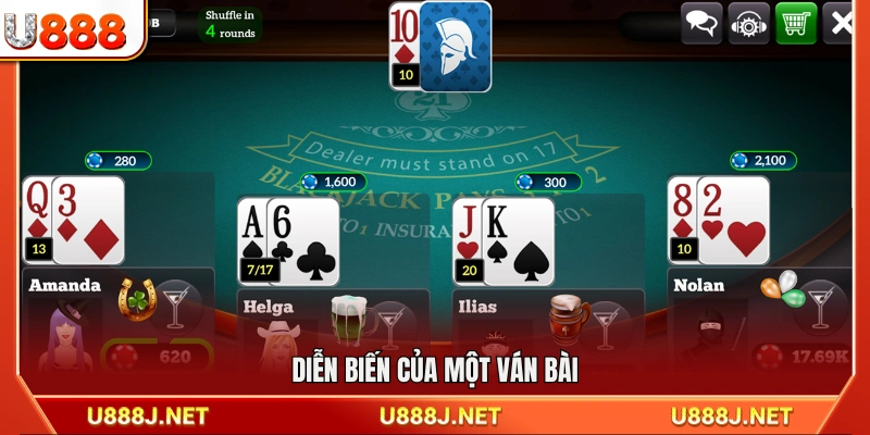 Quy trình diễn ra của một ván